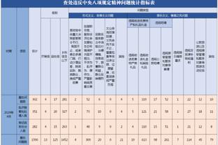 一零三期香港马会资料截图1