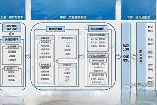 半岛app官网下载安装截图2